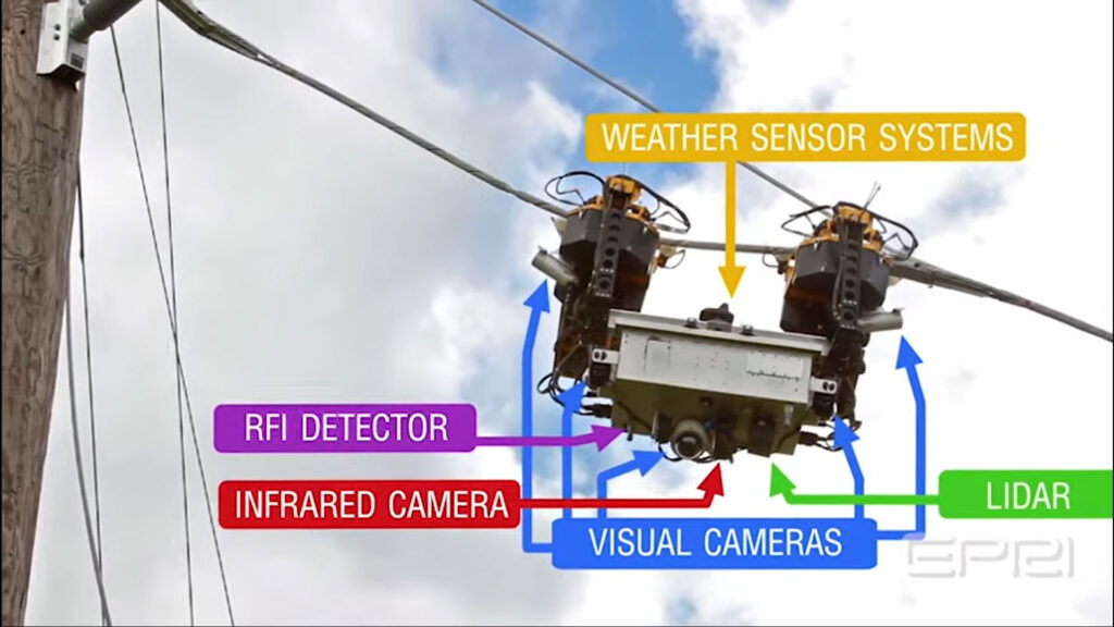 Ti - The world’s first fully autonomous transmission line robot.